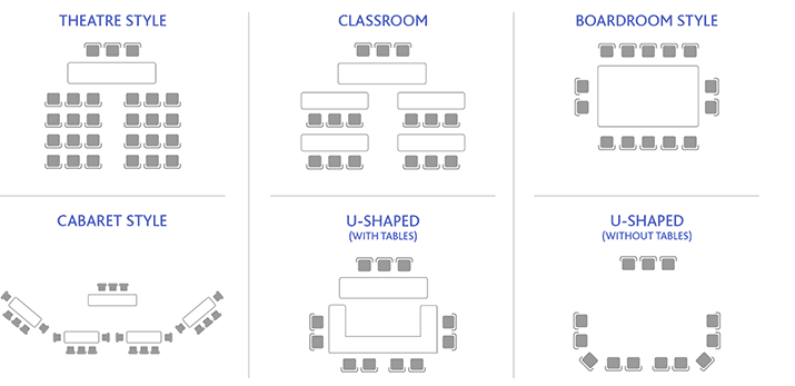 Choosing The Right Seating Arrangement For Your Event News Christian Conference Trust